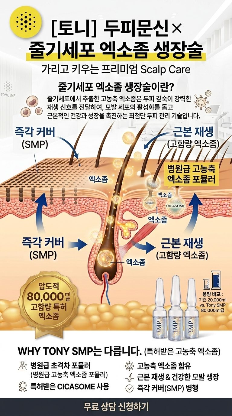 토니 두피문신 × 줄기세포 엑소좀 생장술 - 즉각 커버(SMP)와 근본 재생(고함량 엑소좀), 80,000ppm 특허 엑소좀, CICASOME